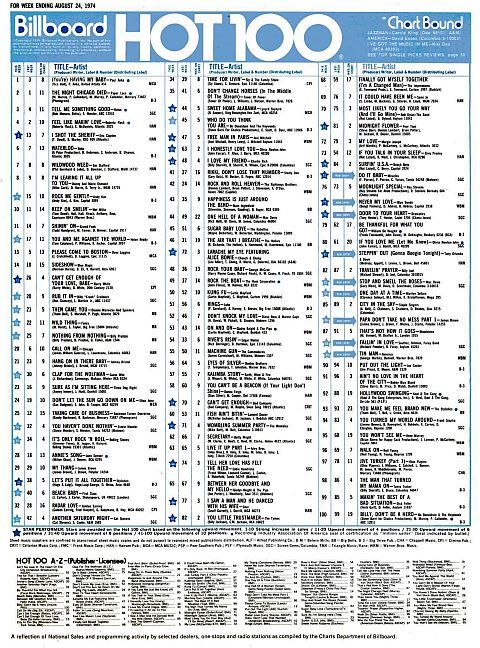 Billboard Hot 100 8-24-1974