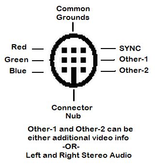 Archer S-Video 8-Pin