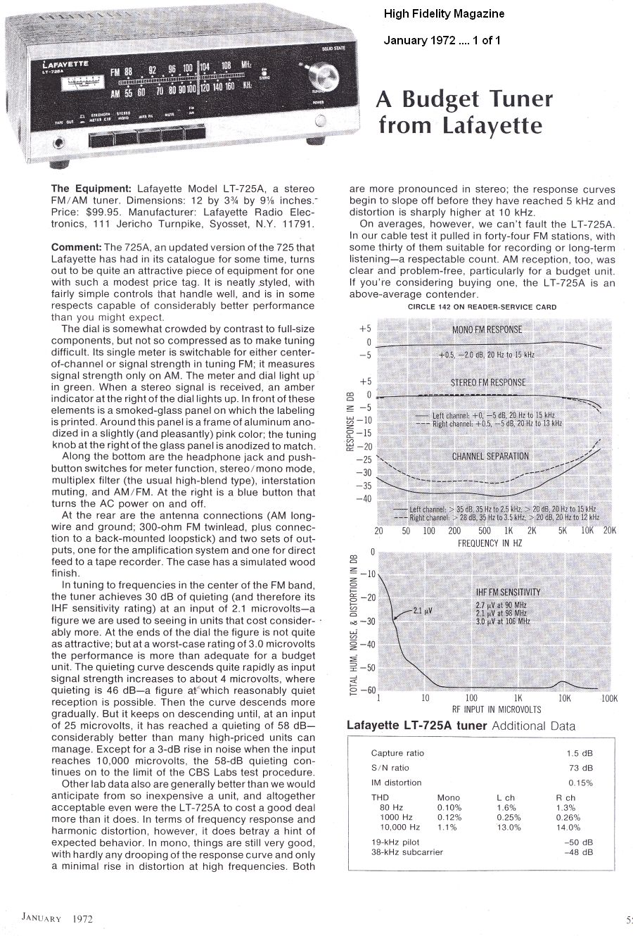 LT-725A Test Report Jan 1972