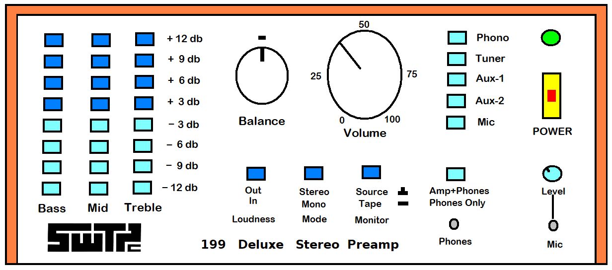 Model 199 Deluxe Concept Art