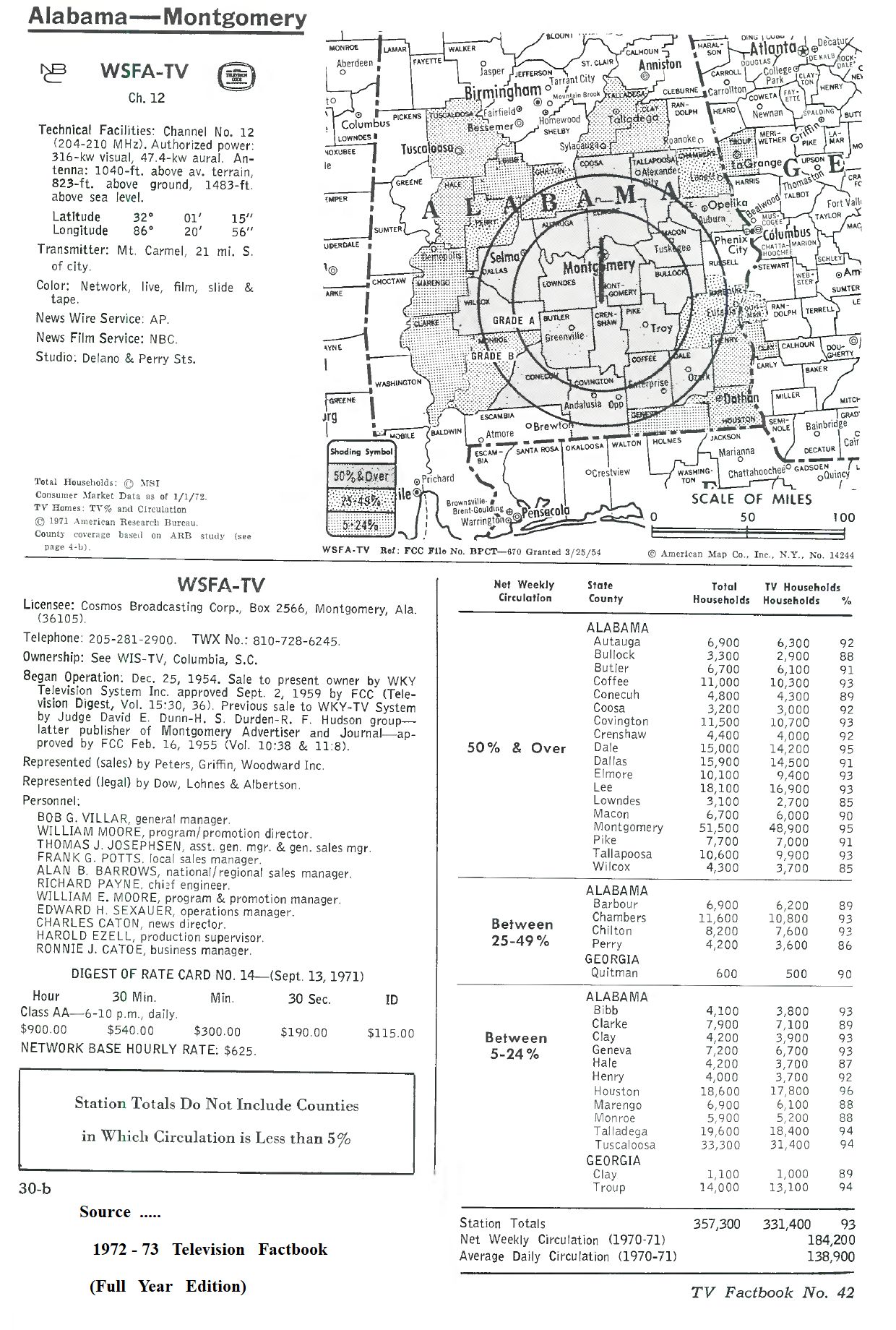 WSFA 12 Tower-1 Original Locale