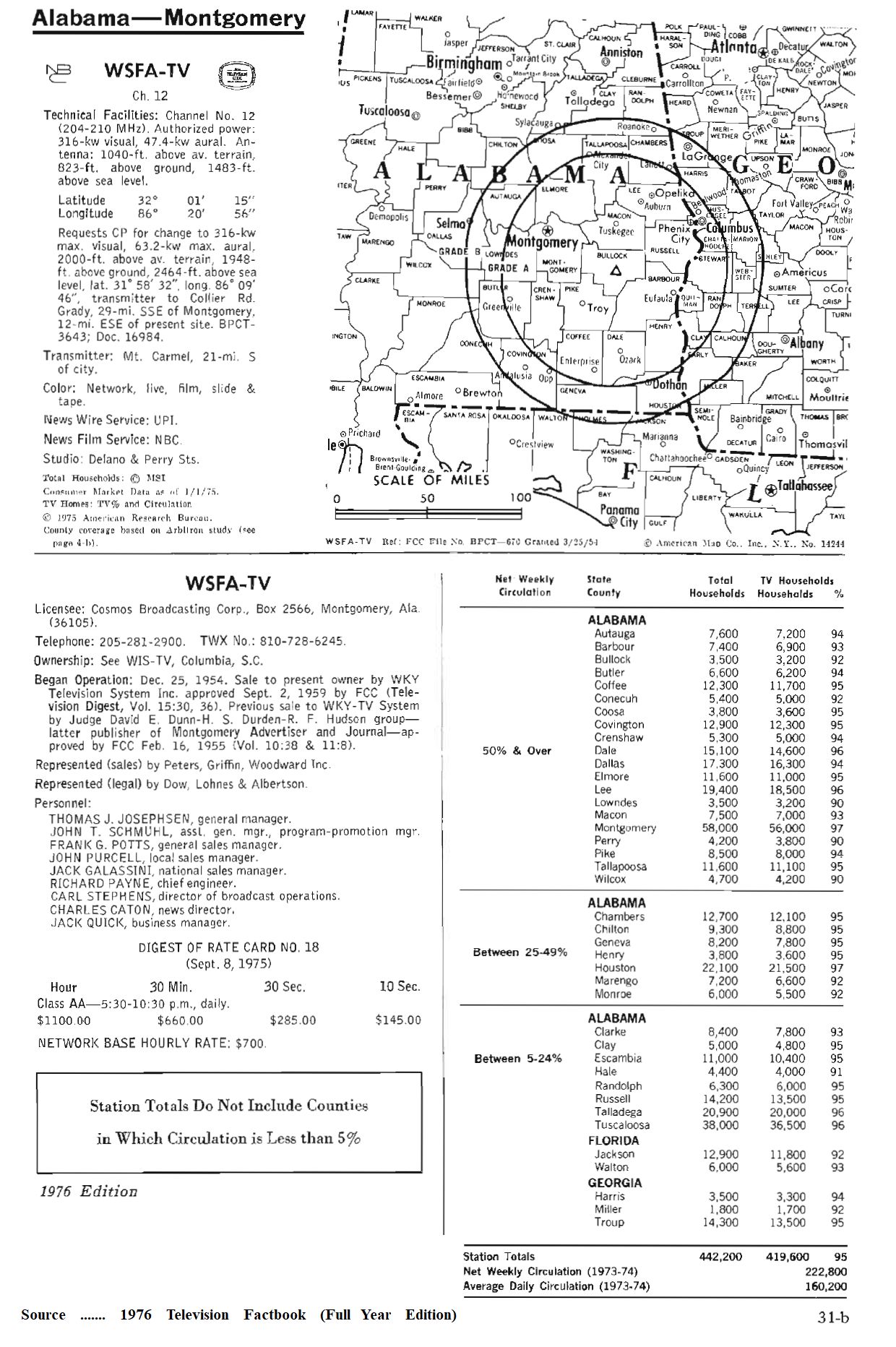 WSFA 12 Tower-2 Proposed New Locale