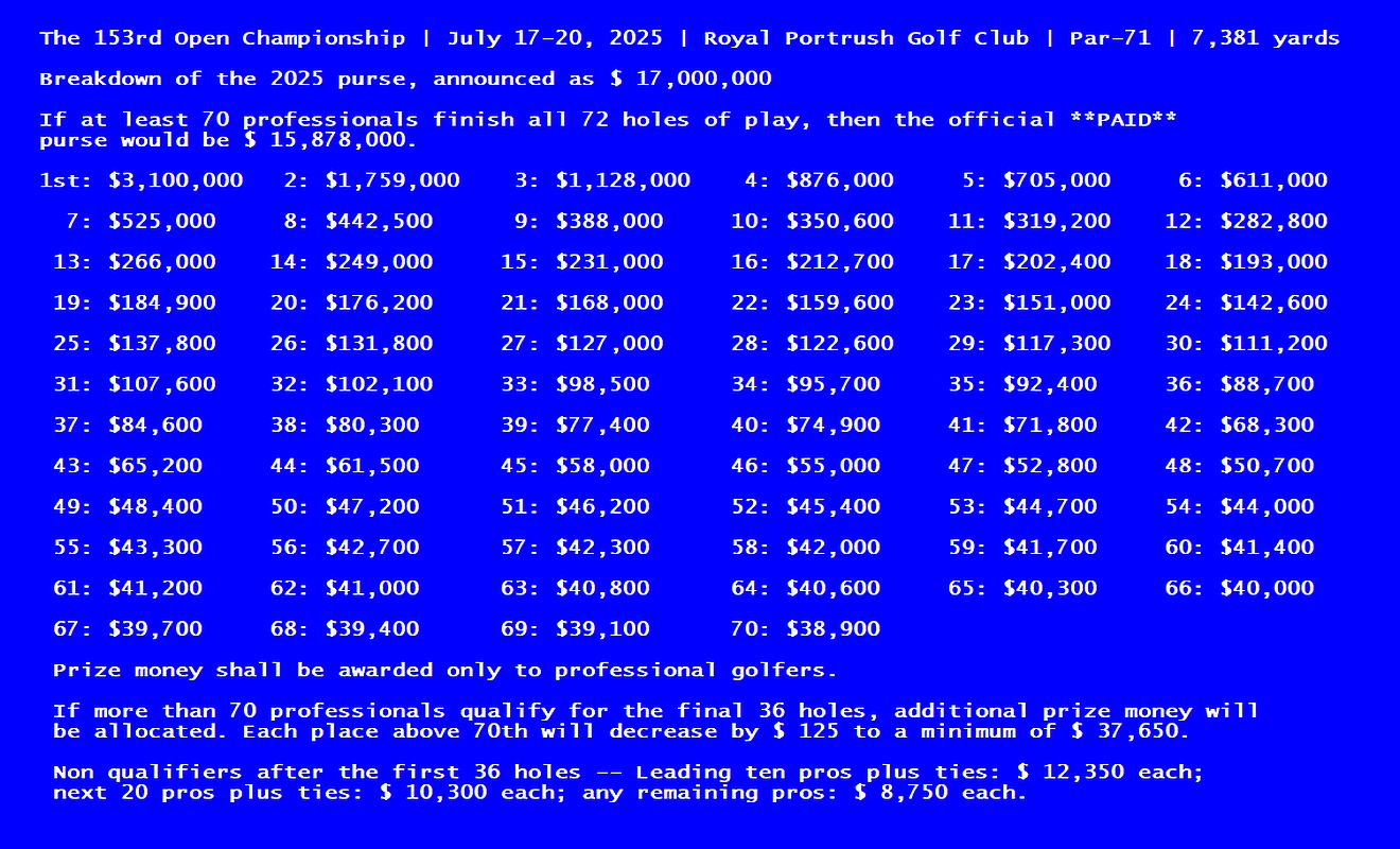 2025 Open Championship Prize Money
