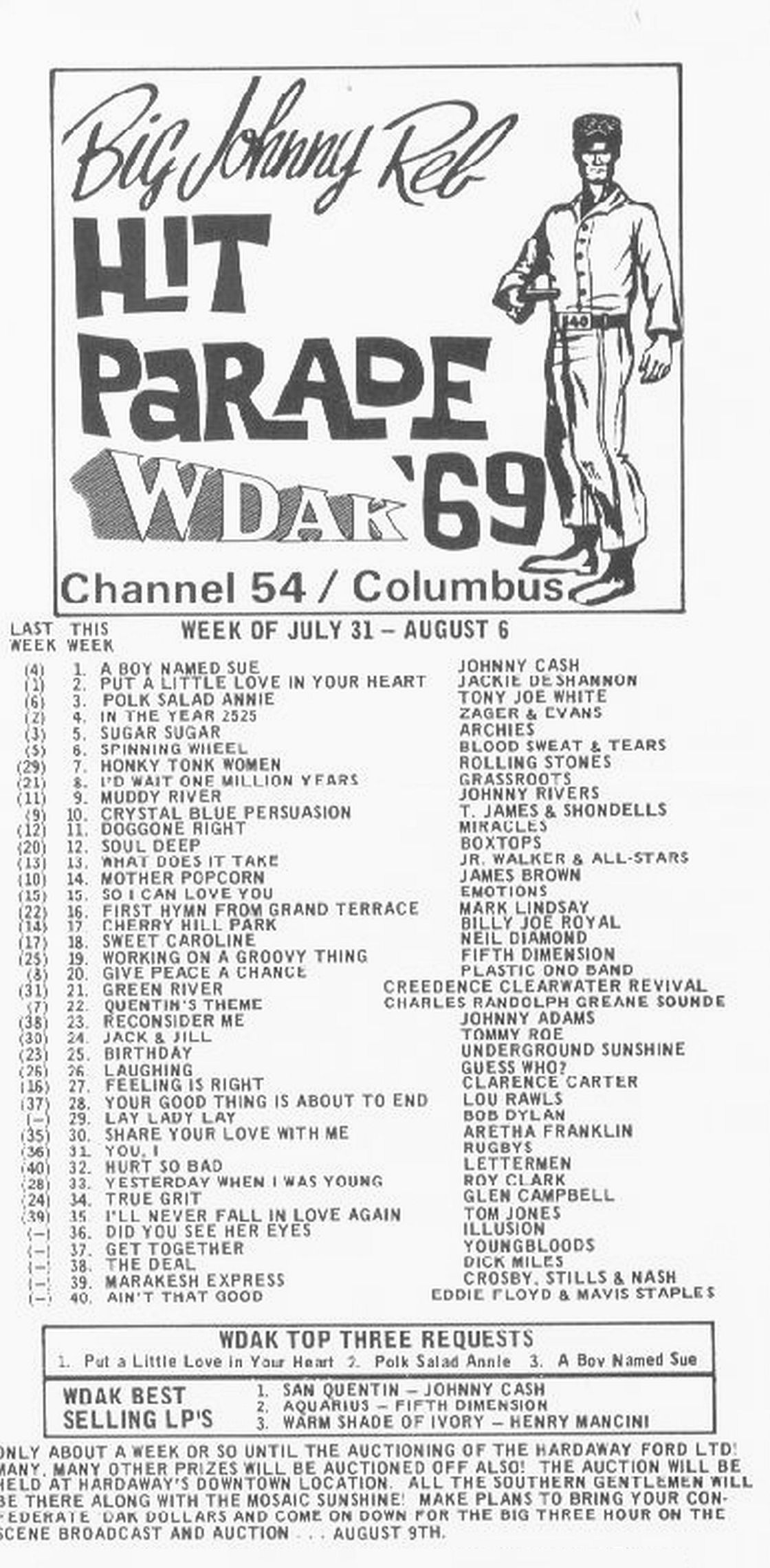 WDAK AM-540 Top 40 July 31st 1969